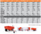 Kubota Trailers