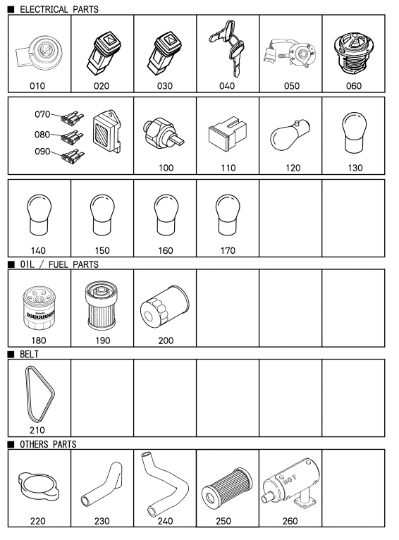 '- Kubota B1410 - Frequently Used Parts Selection