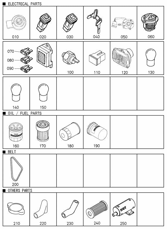 '- Kubota B2110, B2410 - Frequently Used Parts Selection