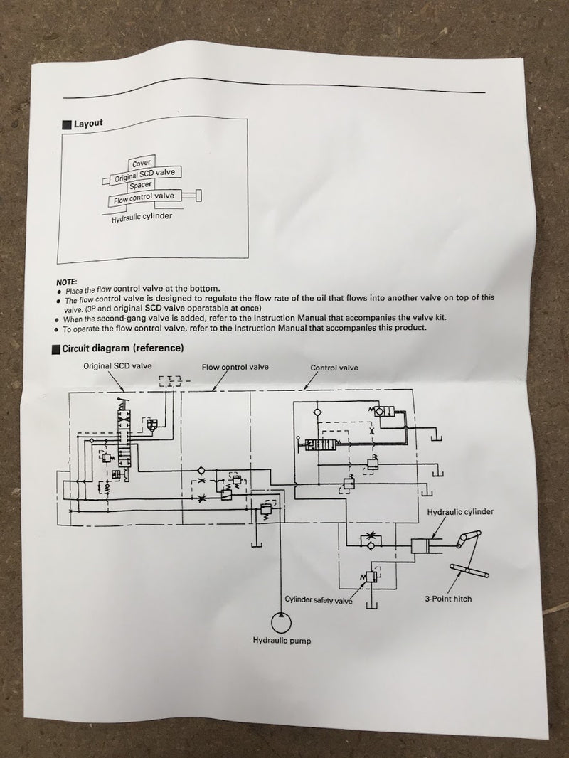 3A151-90181  Kubota M9585 Flow Control Valve ( ME5700 DTHQ STD )