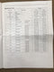3B884-97660  Kubota Trailer Brake Kit