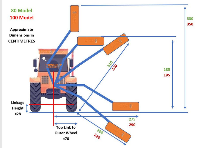Powerup A100 flail hedge cutter, Compact tractor Flail Hedge Cutter